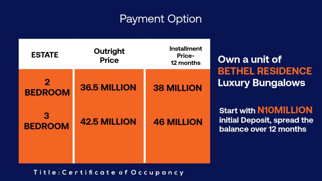 PAYMENT OPTION FOR BETHEL RESIDENCE